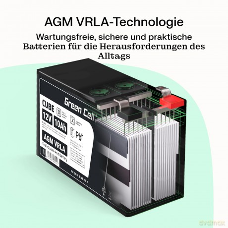 Akumulator AGM VRLA 12V 28Ah