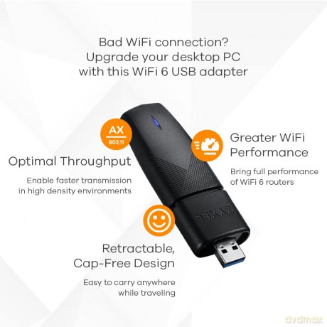 Dwupasmowy bezprzewodowy adapter USB AX1800 NWD7605-EU0101F