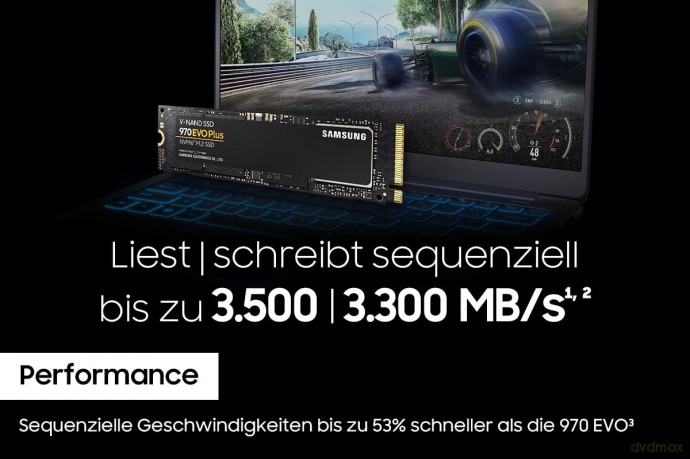 Dysk SSD 970 EVO PLUS MZ-V7S1T0BW 1 TB