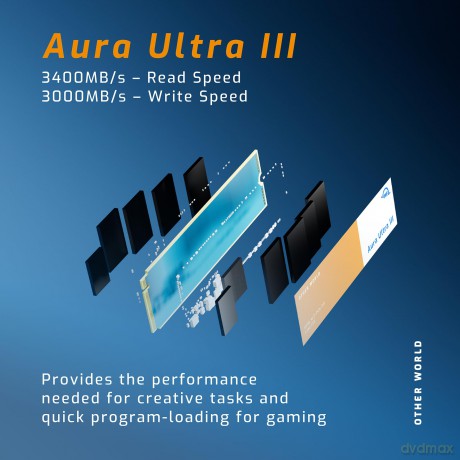 Dysk SSD Aura P12 M.2 NVMe 480GB 3400/3000MBs 600k IOPS