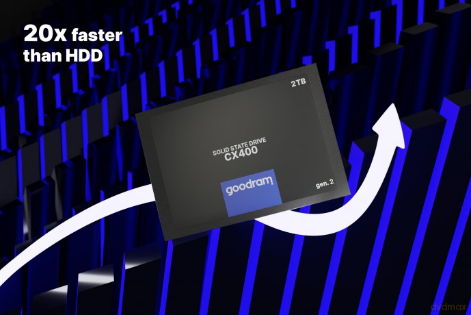 Dysk SSD CX400-G2 2TB SATA3 2,5 7mm