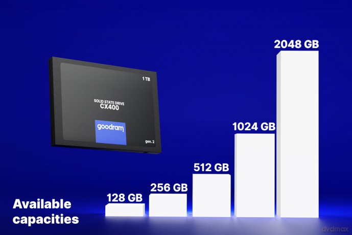 Dysk SSD CX400-G2 2TB SATA3 2,5 7mm