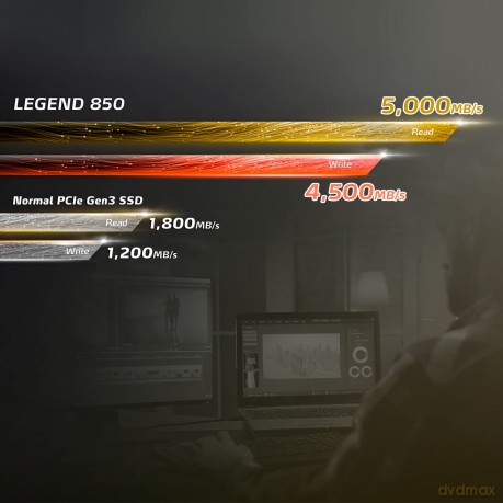 Dysk SSD Legend 850 2TB PCIe 4x4 5/4.5 GB/s M2
