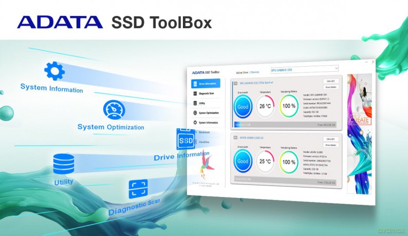 Dysk SSD Legend 900 512GB PCIe 4x4 6.2/2.3 GB/s M2