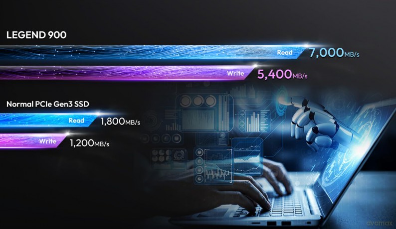 Dysk SSD Legend 900 512GB PCIe 4x4 6.2/2.3 GB/s M2