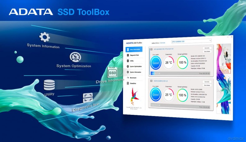Dysk SSD LEGEND 960 MAX 2TB PCIe 4x4 7.4/6.8 GB/s M2