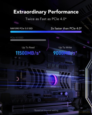 Dysk SSD NM1090 2TB Gen5 12000/11000 Radiator RGB