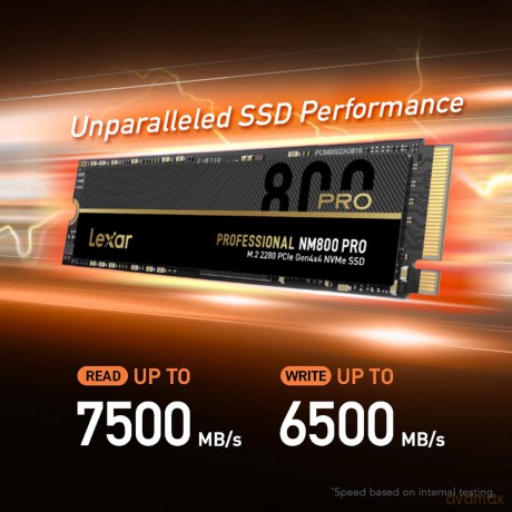 Dysk SSD NM800 PRO 1TB NVMe M.2 2280 7500/6300MB/s