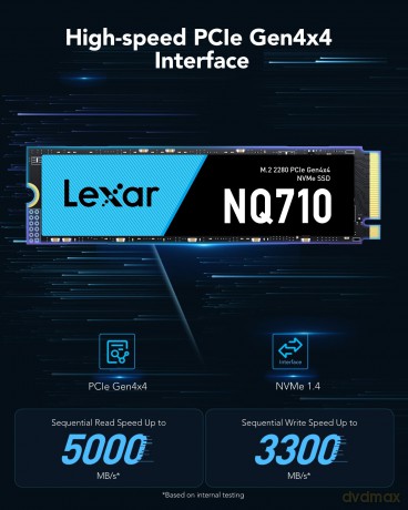 Dysk SSD NQ710 1TB NVMe 4x4 2280 5000/3300MB/s