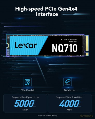 Dysk SSD NQ710 2TB NVMe 4x4 2280 5000/4000MB/s