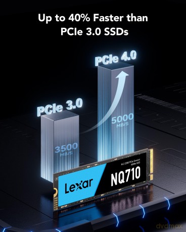 Dysk SSD NQ710 500GB NVMe 4x4 2280 4400/1700MB/s