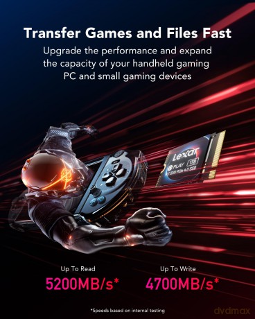 Dysk SSD PLAY 1TB PCIe4.0 2230 5200/4700MB/s