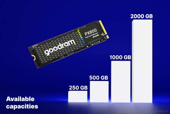 Dysk SSD PX600 2TB M.2 PCIe 4x4 NVMe 2280