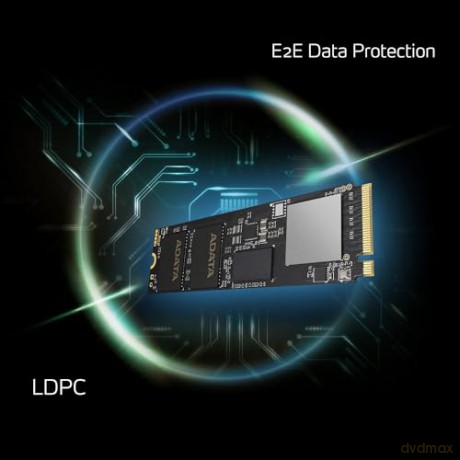Dysk SSD XPG GAMMIX S70 BLADE 8000GB PCIe 4x4 7.3/6.3MB/s