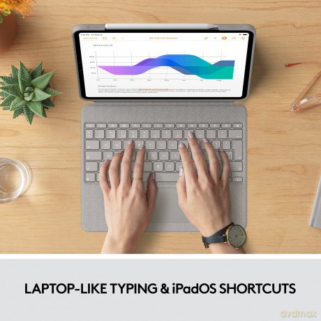 Etui z klawiaturą Combo Touch iPad Pro 12,9 cala 5 generacji piaskowy UK