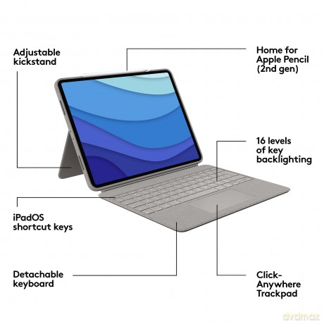 Etui z klawiaturą Combo Touch iPad Pro 12,9 cala 5 generacji piaskowy UK