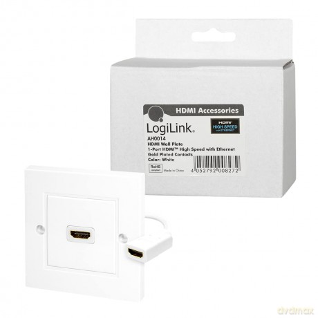 Gniazdo 1xHDMI