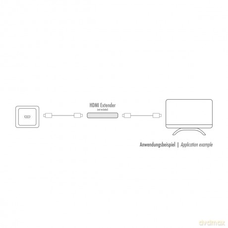 Gniazdo 1xHDMI