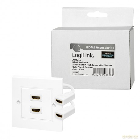 Gniazdo 2xHDMI