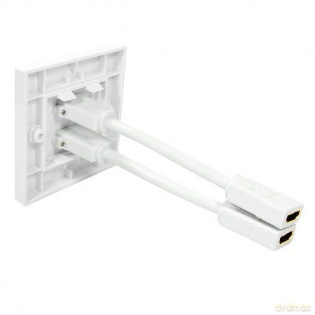 Gniazdo 2xHDMI