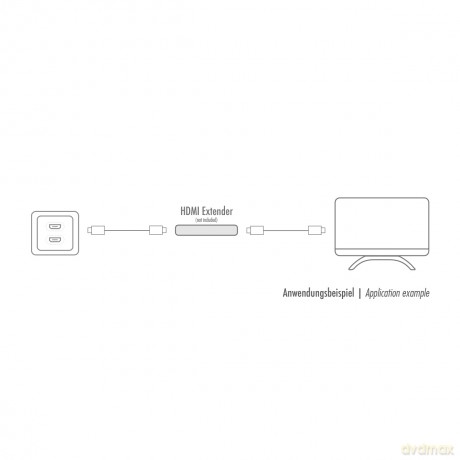 Gniazdo 2xHDMI