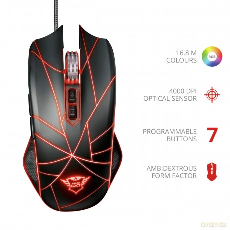 GXT 160 Ture Mysz gamingowa
