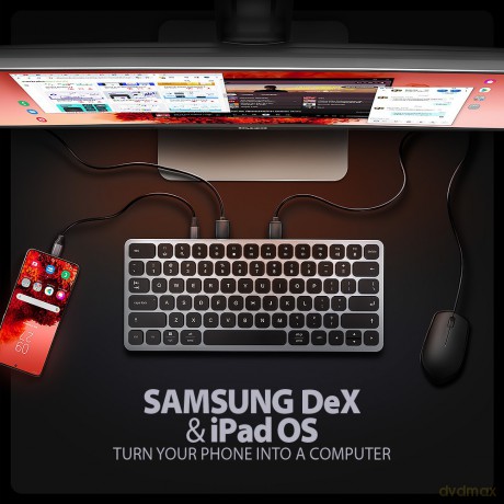 HMC-KB-US Klawiatura USB-C 5Gbps w. HUB, microSD/SD, 3x USB-A, HDMI 4K/60Hz, PD 100W, Audio, US layout