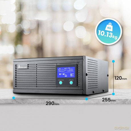 Inwerter Piorun 2000VA 1500W 12 VDC czysta sinusoida