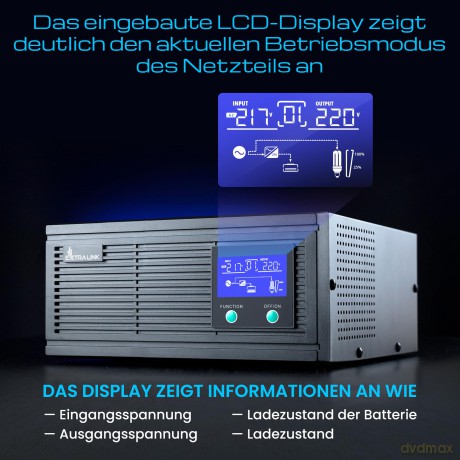 Inwerter Piorun 600VA 480W 12 VDC czysta sinusoida