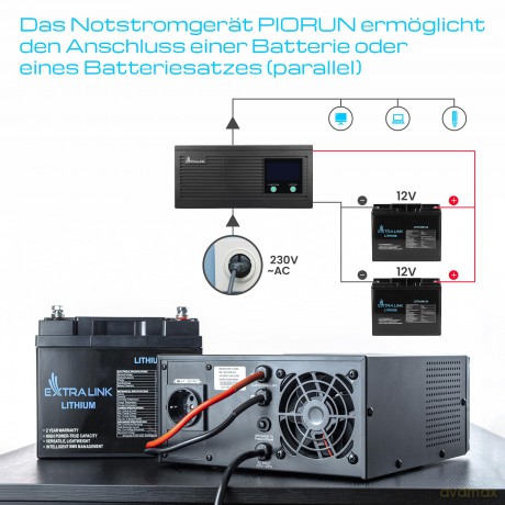 Inwerter Piorun 600VA 480W 12 VDC czysta sinusoida