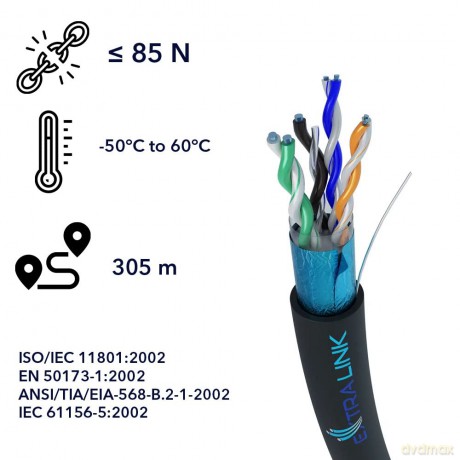 Kabel sieciowy CAT5E FTP zewnętrzny 305m