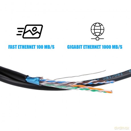 Kabel sieciowy CAT5E FTP zewnętrzny 305m