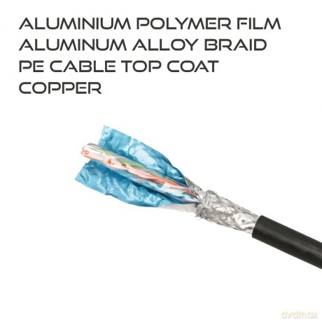 Kabel sieciowy CAT5E SFTP zewnętrzny 305m