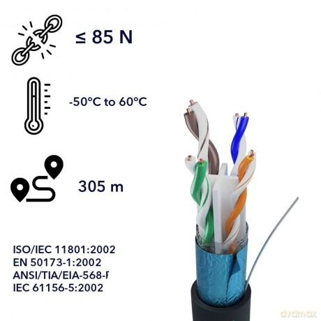 Kabel sieciowy CAT6 FTP zewnętrzny 305m