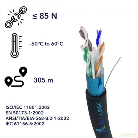 Kabel sieciowy CAT6 FTP zewnętrzny żelowany 305m