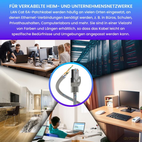 Kabel sieciowy LAN Patchcord CAT.5E UTP 2m, skręcana para, miedziany