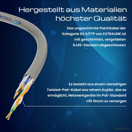 Kabel sieciowy LAN Patchcord CAT.5E UTP 2m, skręcana para, miedziany