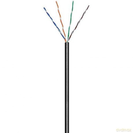 Kabel skrętka zewnętrzna U/UTP