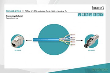 Kabel teleinformatyczny instalacyjny kat.6A, U/UTP, Dca, AWG 23/1, LSOH, 500m niebieski, szpula