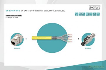 Kabel teleinformatyczny instalacyjny kat.7A, S/FTP, B2ca, drut, AWG 22/1, LSOH, 500m, szpula Żółty