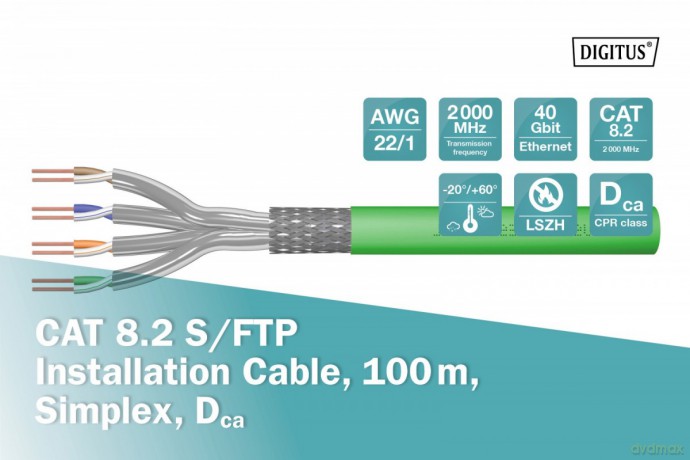 Kabel teleinformatyczny instalacyjny kat.8.2, S/FTP, Dca, AWG 22/1, LSOH, 100m, Zielony