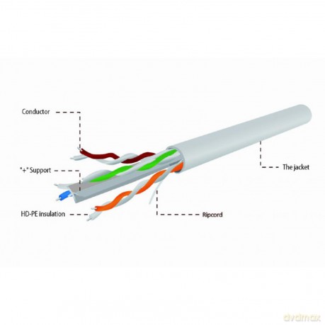 Kabel UTP KAT 6 drut AWG24 305m szary