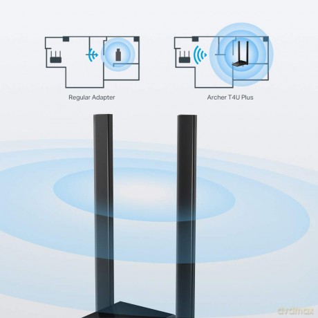 Karta sieciowa Archer T4U Plus USB AC1300