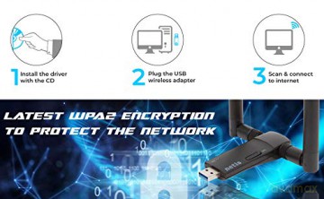 Karta sieciowa bezprzewodowa USB AC