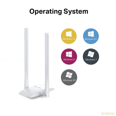Karta sieciowa Mercusys MW300UH WiFi N300 USB