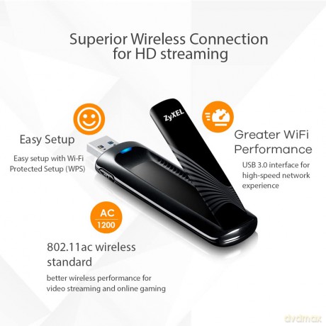 NWD6605 DualBand WiFi AC1200 USB Adapter NWD6605-EU0101F