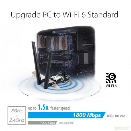 Karta sieciowa PCE-AX1800 WiFi AX PCI-E