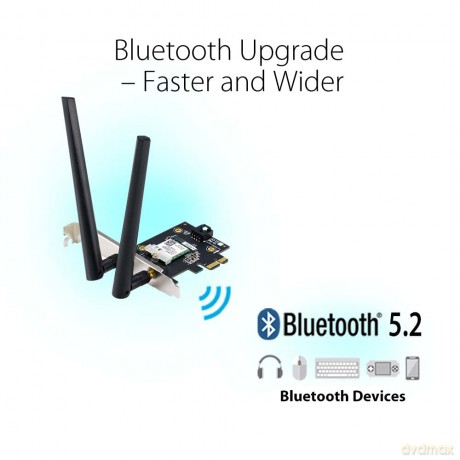 Karta sieciowa PCE-AX1800 WiFi AX PCI-E