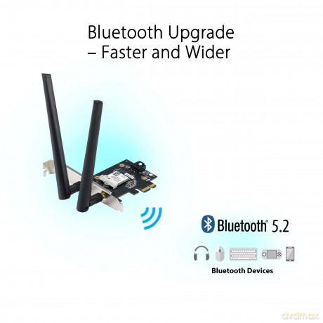 Karta sieciowa PCE-AXE5400 WiFi 6E AX5400