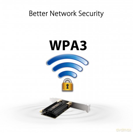 Karta sieciowa PCE-AXE59BT WiFi 6E AX5400